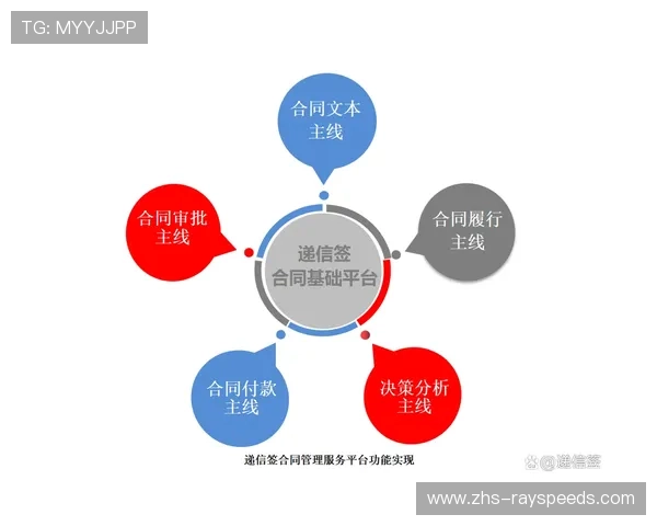 体育法治视角下联赛规则完善与球员合同管理及纪律处罚机制研究