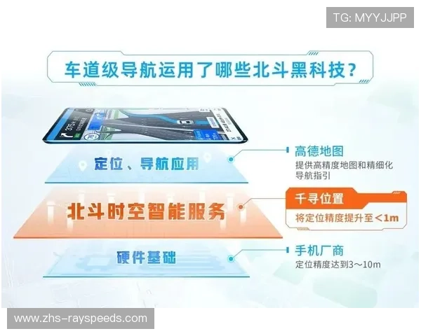 室内定位精度提升至亚米级 导航体验优化