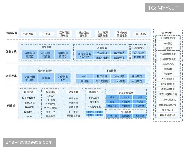 沃尔夫斯堡门兴互交白卷，两队进攻效率有待提升